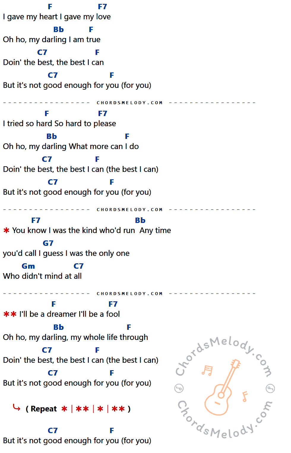 คอร์ดเพลง Doin' The Best I Can - Elvis presley เนื้อร้อง มีคอร์ดกีต้าร์ ในกลุ่มคีย์ F,F7,Bb,C7,G7,Gm กำกับ