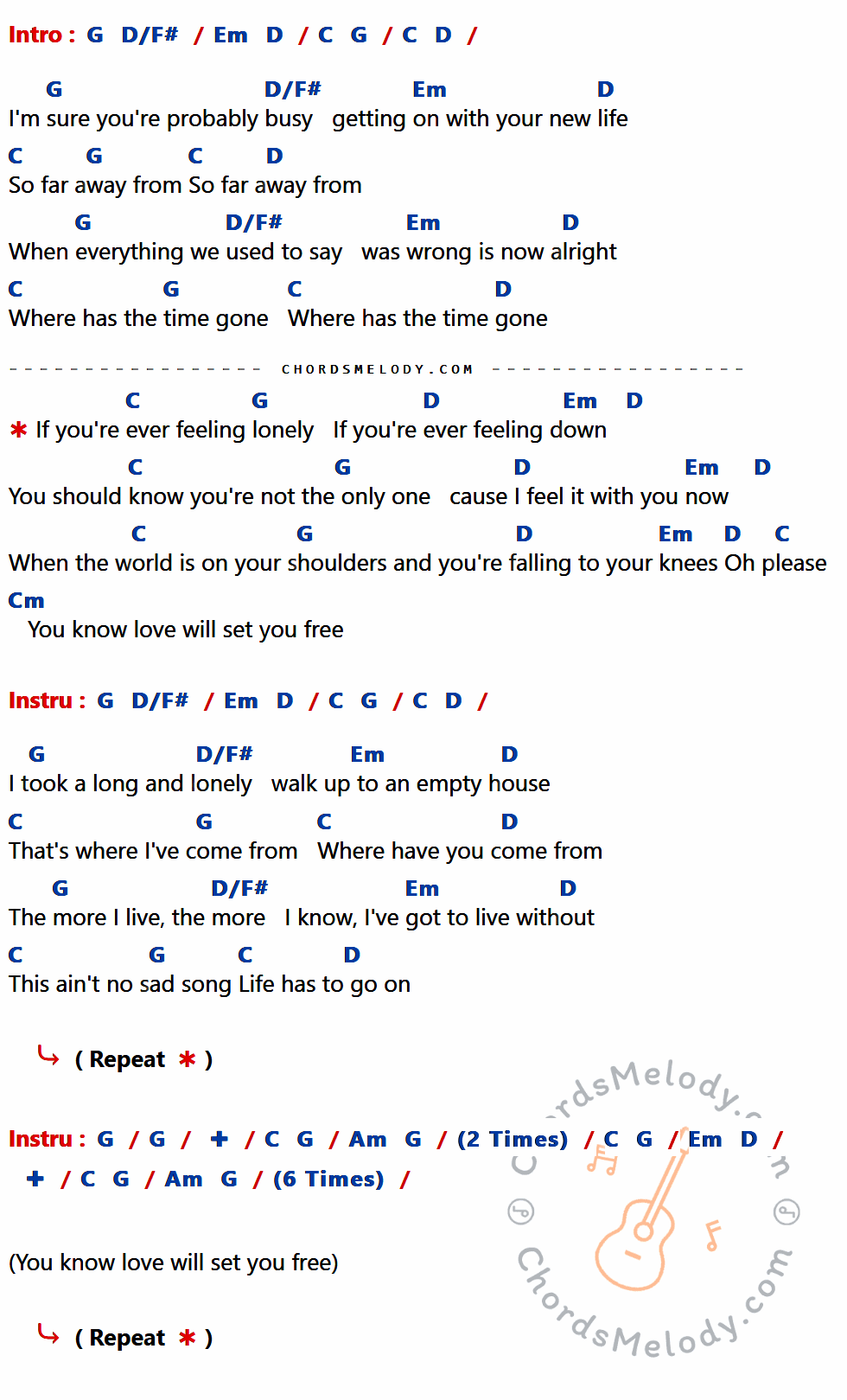 เนื้อเพลง Love Will Set You Free ของ Kodaline มีคอร์ดกีต้าร์ ในคีย์ที่ต่างกัน G,D/F#,Em,D,C,Cm