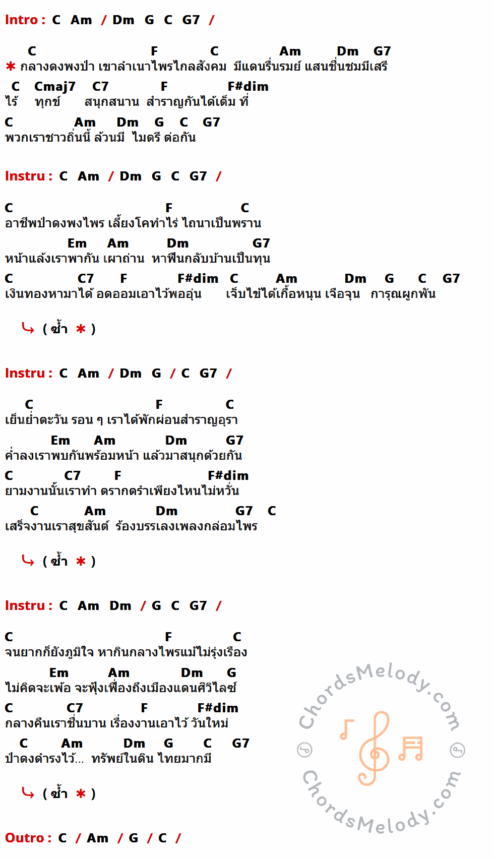 เนื้อเพลง ชาวดง ของ ดิอิมพอสซิเบิ้ล มีคอร์ดกีต้าร์ ในคีย์ที่ต่างกัน G,Em,Am,D,D7,C,Gmaj7,G7,C#dim,Bm