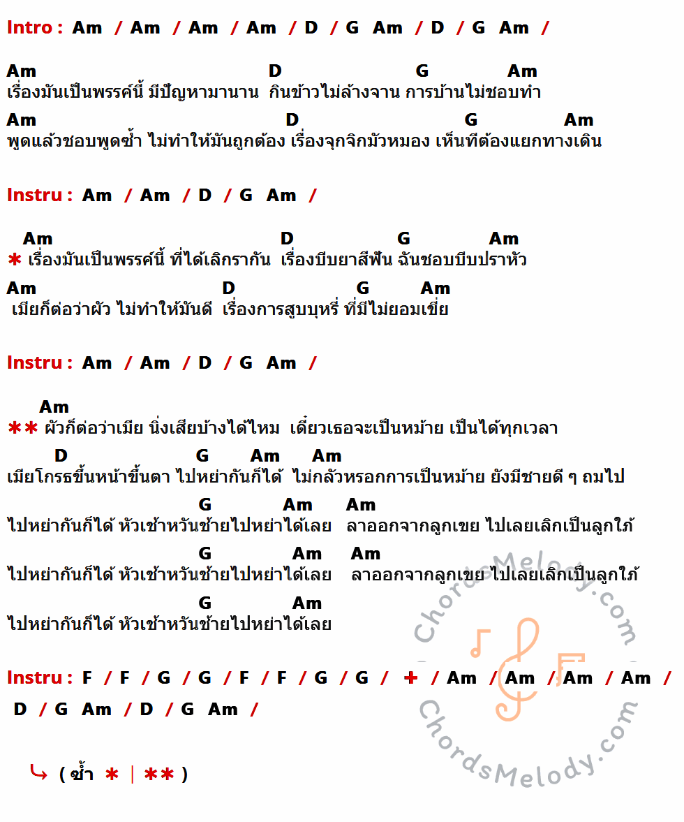 คอร์ดเพลง เรื่องมันเป็นพรรค์นี้ - ด้ามขวาน เนื้อร้อง มีคอร์ดกีต้าร์ ในกลุ่มคีย์ Am,D,G,F กำกับ