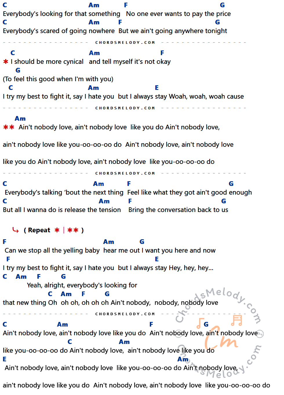 คอร์ดเพลง Nobody Love - Tori Kelly เนื้อร้อง มีคอร์ดกีต้าร์ ในกลุ่มคีย์ C,Am,F,G,E กำกับ