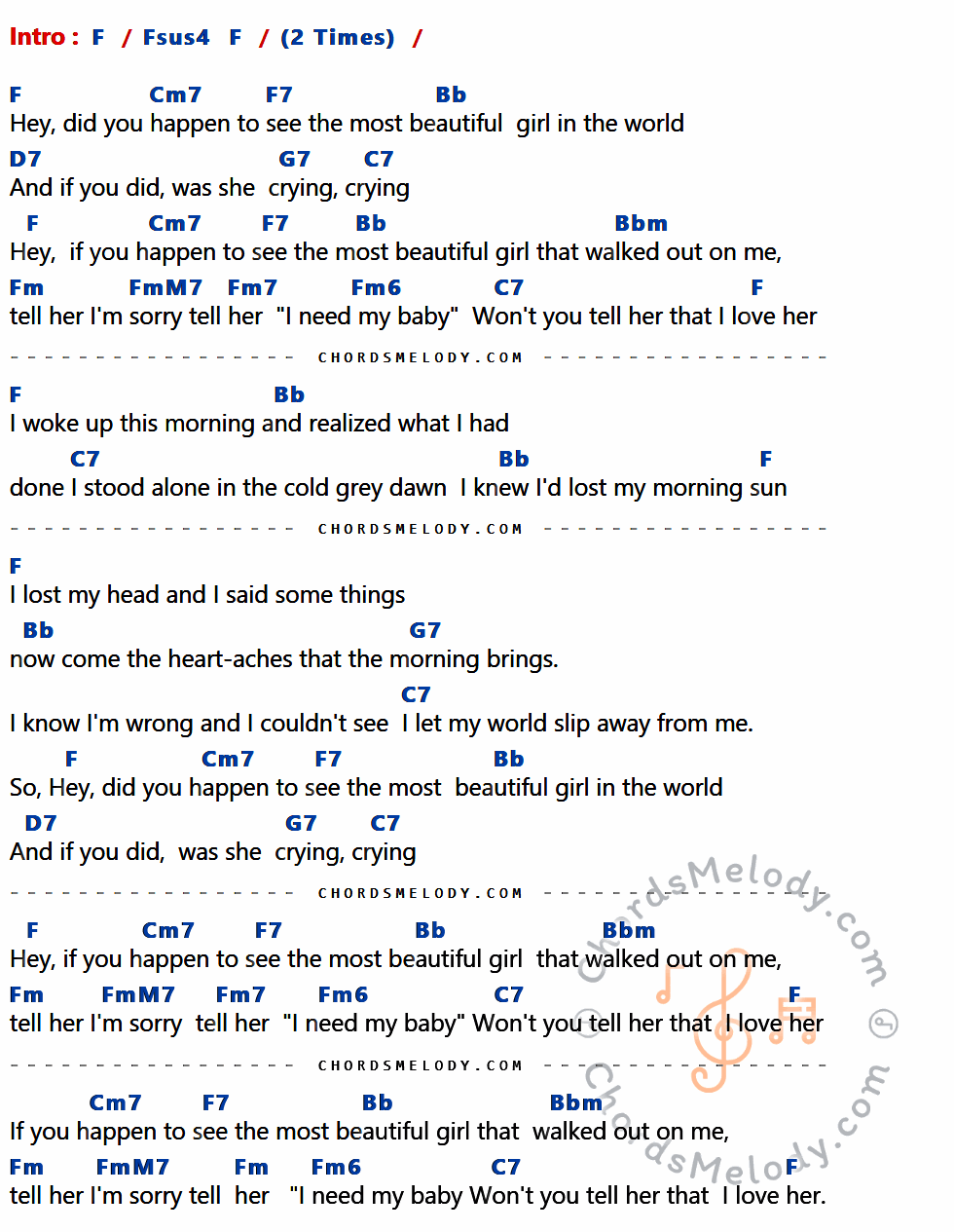 คอร์ดเพลง The Most Beautiful Girl - Charlic Rich เนื้อร้อง มีคอร์ดกีต้าร์ ในกลุ่มคีย์ F,Cm7,F7,Bb,D7,G7,C7,Bbm,Fm,FmM7,Fm7,Fm6 กำกับ