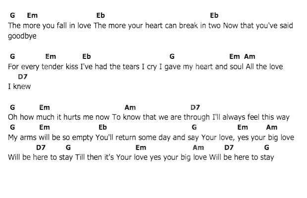 คอร์ดเพลง เนื้อเพลง Big Love Big Heartache, คอร์ดเพลง Big Love Big Heartache ของ Elvis presley, คอร์ดเพลงของ Elvis presley, เนื้อร้อง Big Love Big Heartache Elvis presley, Big Love Big Heartache คอร์ดง่าย ๆ, คอร์ด Big Love Big Heartache ต้นฉบับ