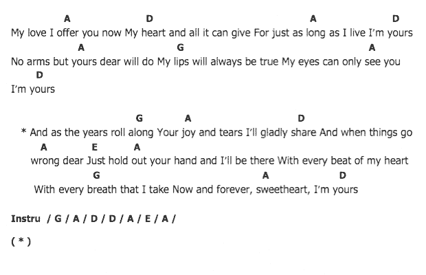 คอร์ดเพลง เนื้อเพลง I'm Your, คอร์ดเพลง I'm Your ของ Elvis presley, คอร์ดเพลงของ Elvis presley, เนื้อร้อง I'm Your Elvis presley, I'm Your คอร์ดง่าย ๆ, คอร์ด I'm Your ต้นฉบับ