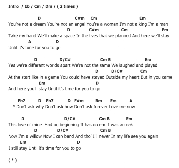 คอร์ดเพลง เนื้อเพลง Untill It's Time For You To Go, คอร์ดเพลง Untill It's Time For You To Go ของ Elvis presley, คอร์ดเพลงของ Elvis presley, เนื้อร้อง Untill It's Time For You To Go Elvis presley, Untill It's Time For You To Go คอร์ดง่าย ๆ, คอร์ด Untill It's Time For You To Go ต้นฉบับ