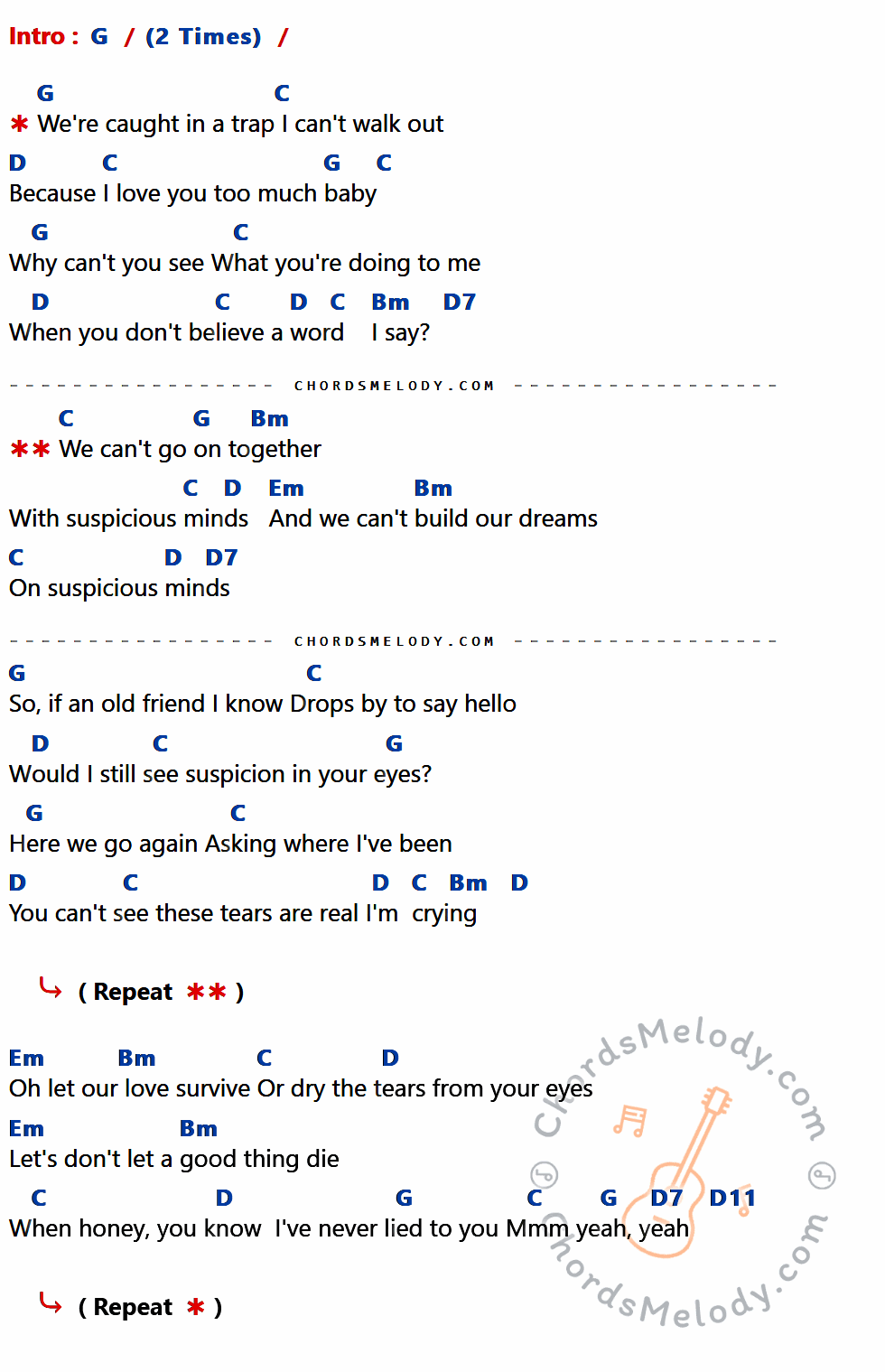 เนื้อเพลง Suspicious Minds ของ Elvis presley ที่มีคอร์ด ในกลุ่มคีย์ G,C,D,Bm,D7,Em,D11 ประกอบ