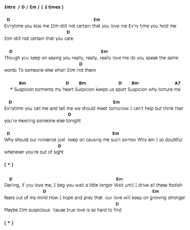 คอร์ดเพลง เนื้อเพลง Suspicion, คอร์ดเพลง Suspicion ของ Elvis presley, คอร์ดเพลงของ Elvis presley, เนื้อร้อง Suspicion Elvis presley, Suspicion คอร์ดง่าย ๆ, คอร์ด Suspicion ต้นฉบับ