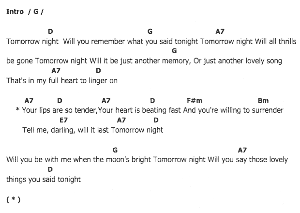คอร์ดเพลง เนื้อเพลง Tomorrow Night, คอร์ดเพลง Tomorrow Night ของ Elvis presley, คอร์ดเพลงของ Elvis presley, เนื้อร้อง Tomorrow Night Elvis presley, Tomorrow Night คอร์ดง่าย ๆ, คอร์ด Tomorrow Night ต้นฉบับ
