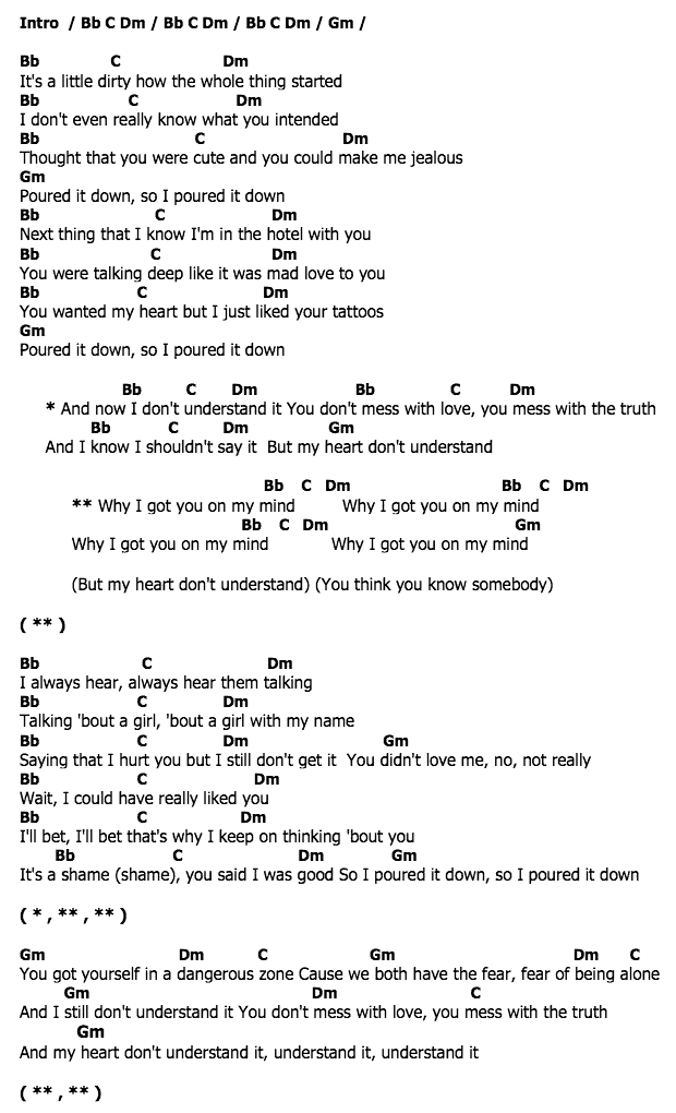คอร์ดเพลง เนื้อเพลง On My Mind, คอร์ดเพลง On My Mind ของ Ellie Goulding, คอร์ดเพลงของ Ellie Goulding, เนื้อร้อง On My Mind Ellie Goulding, On My Mind คอร์ดง่าย ๆ, คอร์ด On My Mind ต้นฉบับ