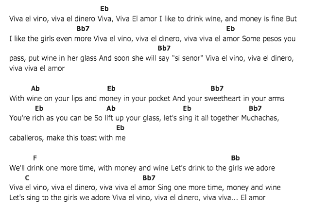 คอร์ดเพลง เนื้อเพลง Vino Dinero Y Amor, คอร์ดเพลง Vino Dinero Y Amor ของ Elvis presley, คอร์ดเพลงของ Elvis presley, เนื้อร้อง Vino Dinero Y Amor Elvis presley, Vino Dinero Y Amor คอร์ดง่าย ๆ, คอร์ด Vino Dinero Y Amor ต้นฉบับ