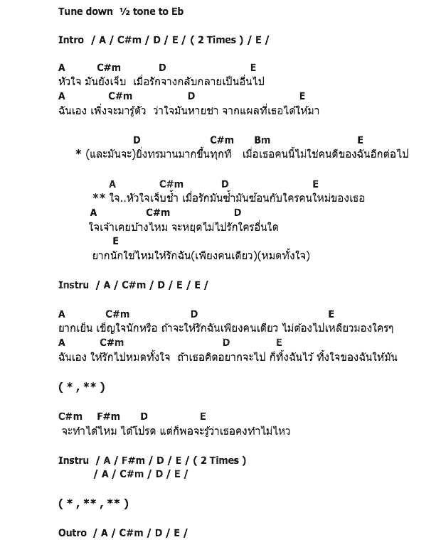 คอร์ดเพลง เนื้อเพลง ซ้ำซ้อน, คอร์ดเพลง ซ้ำซ้อน ของ Cocktail, คอร์ดเพลงของ Cocktail, เนื้อร้อง ซ้ำซ้อน Cocktail, ซ้ำซ้อน คอร์ดง่าย ๆ, คอร์ด ซ้ำซ้อน ต้นฉบับ