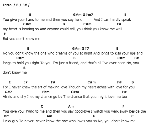 คอร์ดเพลง เนื้อเพลง You Don't Know Me, คอร์ดเพลง You Don't Know Me ของ Elvis presley, คอร์ดเพลงของ Elvis presley, เนื้อร้อง You Don't Know Me Elvis presley, You Don't Know Me คอร์ดง่าย ๆ, คอร์ด You Don't Know Me ต้นฉบับ