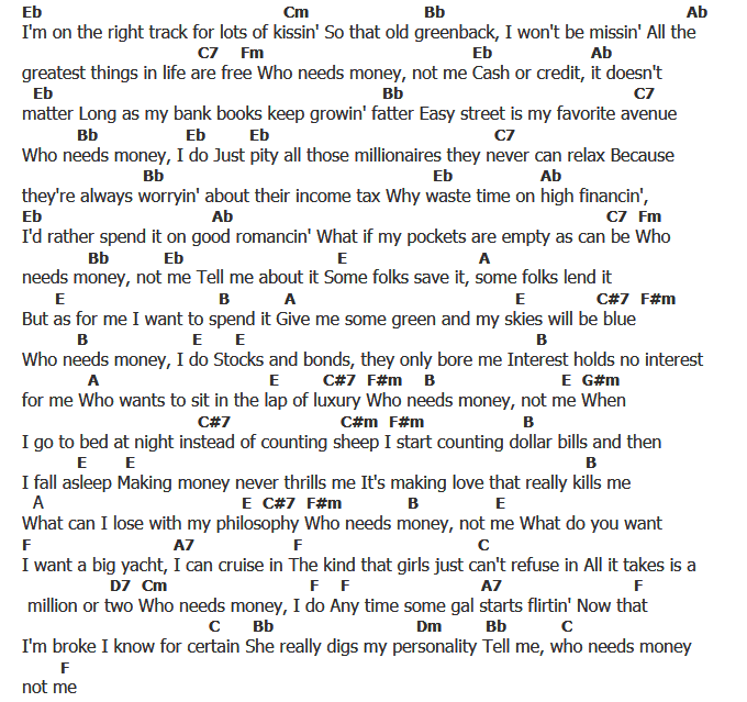 คอร์ดเพลง เนื้อเพลง Who Needs Money, คอร์ดเพลง Who Needs Money ของ Elvis presley, คอร์ดเพลงของ Elvis presley, เนื้อร้อง Who Needs Money Elvis presley, Who Needs Money คอร์ดง่าย ๆ, คอร์ด Who Needs Money ต้นฉบับ