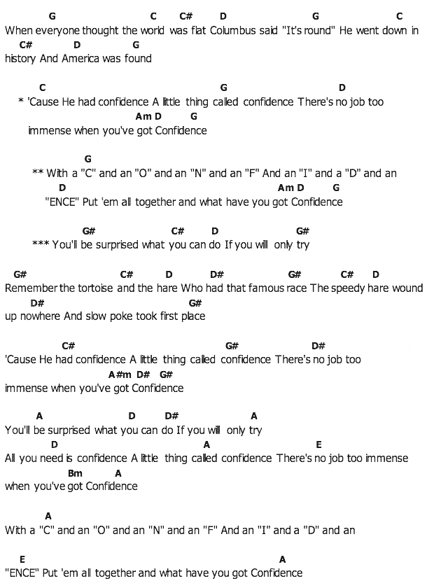 คอร์ดเพลง เนื้อเพลง Confidence, คอร์ดเพลง Confidence ของ Elvis presley, คอร์ดเพลงของ Elvis presley, เนื้อร้อง Confidence Elvis presley, Confidence คอร์ดง่าย ๆ, คอร์ด Confidence ต้นฉบับ
