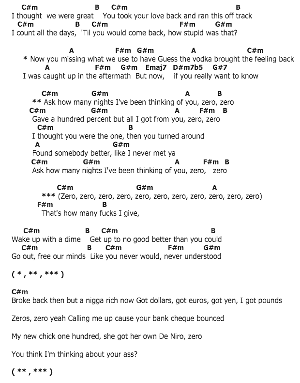 คอร์ดเพลง เนื้อเพลง Zero, คอร์ดเพลง Zero ของ Chris Brown, คอร์ดเพลงของ Chris Brown, เนื้อร้อง Zero Chris Brown, Zero คอร์ดง่าย ๆ, คอร์ด Zero ต้นฉบับ