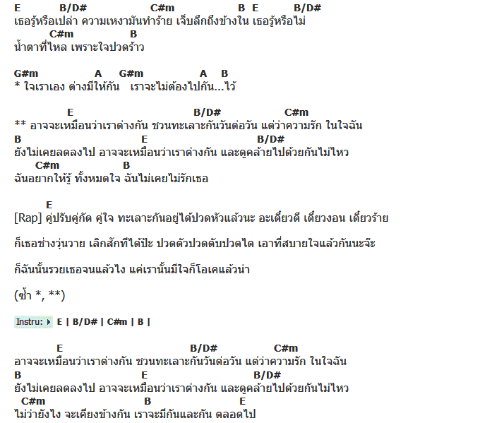 คอร์ดเพลง เนื้อเพลง คู่ปรับฉบับหัวใจ, คอร์ดเพลง คู่ปรับฉบับหัวใจ ของ ธันวา สุริยจักร, กรีน อัษฎาพร, คอร์ดเพลงของ ธันวา สุริยจักร, กรีน อัษฎาพร, เนื้อร้อง คู่ปรับฉบับหัวใจ ธันวา สุริยจักร, กรีน อัษฎาพร, คู่ปรับฉบับหัวใจ คอร์ดง่าย ๆ, คอร์ด คู่ปรับฉบับหัวใจ ต้นฉบับ