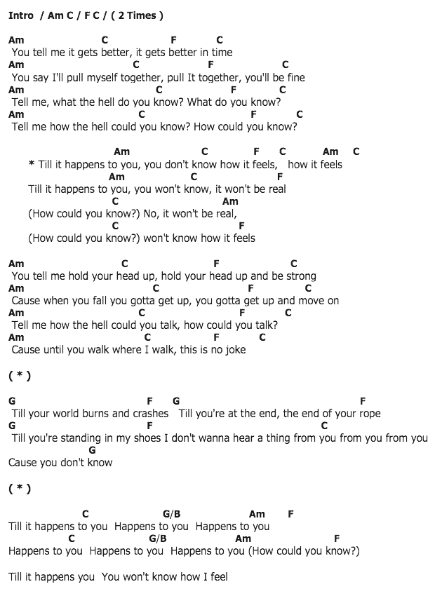 คอร์ดเพลง เนื้อเพลง Til It Happens To You, คอร์ดเพลง Til It Happens To You ของ Lady Gaga, คอร์ดเพลงของ Lady Gaga, เนื้อร้อง Til It Happens To You Lady Gaga, Til It Happens To You คอร์ดง่าย ๆ, คอร์ด Til It Happens To You ต้นฉบับ