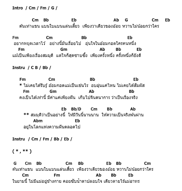 คอร์ดเพลง เนื้อเพลง สมมุติ, คอร์ดเพลง สมมุติ ของ พีพี พัชญา, คอร์ดเพลงของ พีพี พัชญา, เนื้อร้อง สมมุติ พีพี พัชญา, สมมุติ คอร์ดง่าย ๆ, คอร์ด สมมุติ ต้นฉบับ