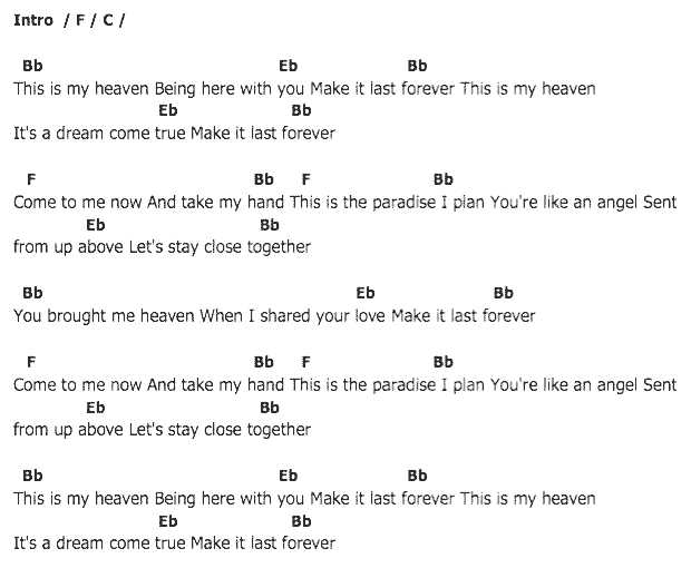 คอร์ดเพลง เนื้อเพลง This is My Heaven, คอร์ดเพลง This is My Heaven ของ Elvis presley, คอร์ดเพลงของ Elvis presley, เนื้อร้อง This is My Heaven Elvis presley, This is My Heaven คอร์ดง่าย ๆ, คอร์ด This is My Heaven ต้นฉบับ