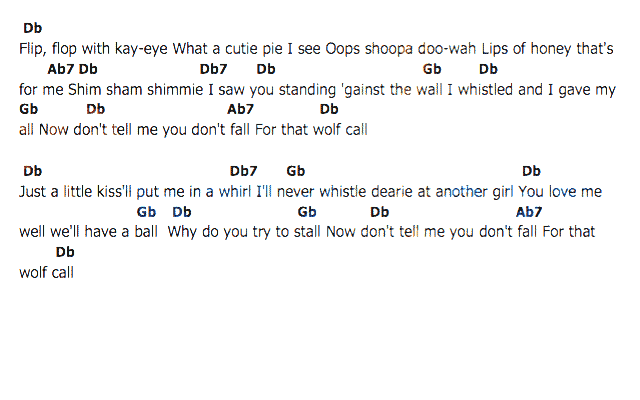 คอร์ดเพลง เนื้อเพลง Wolf Call, คอร์ดเพลง Wolf Call ของ Elvis presley, คอร์ดเพลงของ Elvis presley, เนื้อร้อง Wolf Call Elvis presley, Wolf Call คอร์ดง่าย ๆ, คอร์ด Wolf Call ต้นฉบับ