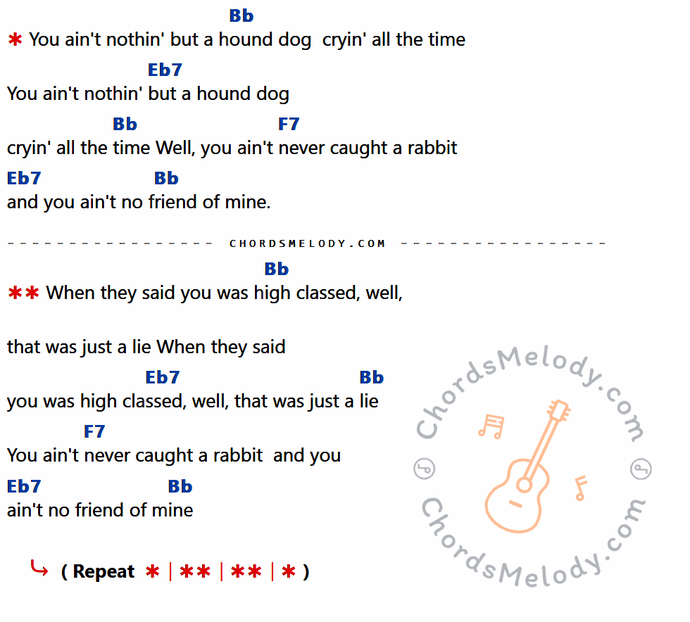 เนื้อเพลง Houng Dog ของ Elvis presley ที่มีคอร์ด ในกลุ่มคีย์ Bb,Eb7,F7 ประกอบ