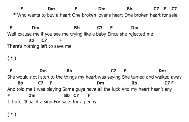 คอร์ดเพลง เนื้อเพลง One Broken Hearth For Sale, คอร์ดเพลง One Broken Hearth For Sale ของ Elvis presley, คอร์ดเพลงของ Elvis presley, เนื้อร้อง One Broken Hearth For Sale Elvis presley, One Broken Hearth For Sale คอร์ดง่าย ๆ, คอร์ด One Broken Hearth For Sale ต้นฉบับ