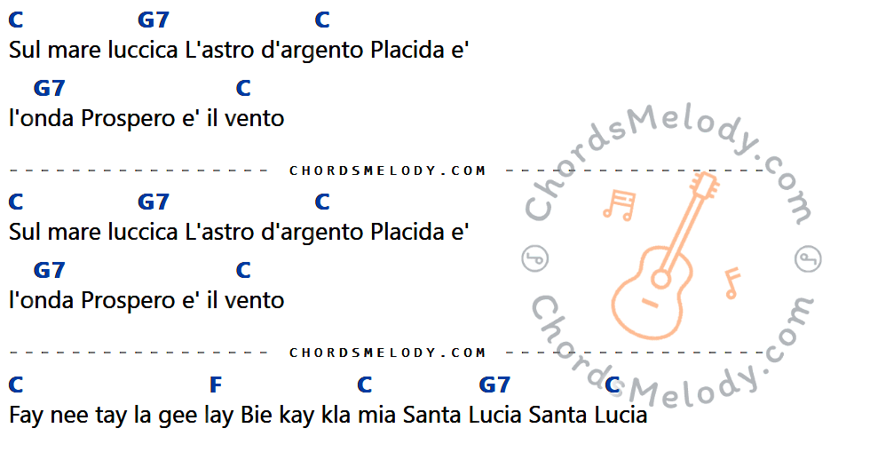 เนื้อเพลง Santa Lucia ของ Elvis presley ที่มีคอร์ด ในกลุ่มคีย์ C,G7,F ประกอบ