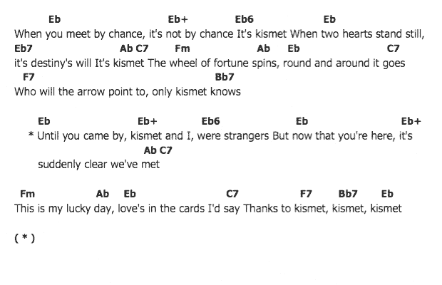 คอร์ดเพลง เนื้อเพลง Kismet, คอร์ดเพลง Kismet ของ Elvis presley, คอร์ดเพลงของ Elvis presley, เนื้อร้อง Kismet Elvis presley, Kismet คอร์ดง่าย ๆ, คอร์ด Kismet ต้นฉบับ