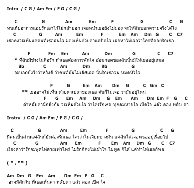คอร์ดเพลง เนื้อเพลง ไม่เห็นด้วยตาเปล่า, คอร์ดเพลง ไม่เห็นด้วยตาเปล่า ของ ไอน้ำ, คอร์ดเพลงของ ไอน้ำ, เนื้อร้อง ไม่เห็นด้วยตาเปล่า ไอน้ำ, ไม่เห็นด้วยตาเปล่า คอร์ดง่าย ๆ, คอร์ด ไม่เห็นด้วยตาเปล่า ต้นฉบับ