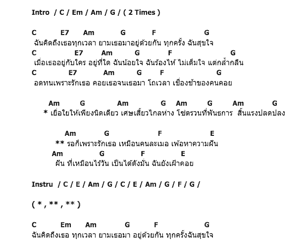 คอร์ดเพลง เนื้อเพลง คนคอย, คอร์ดเพลง คนคอย ของ พงษ์สิทธิ์ คัมภีร์, คอร์ดเพลงของ พงษ์สิทธิ์ คัมภีร์, เนื้อร้อง คนคอย พงษ์สิทธิ์ คัมภีร์, คนคอย คอร์ดง่าย ๆ, คอร์ด คนคอย ต้นฉบับ