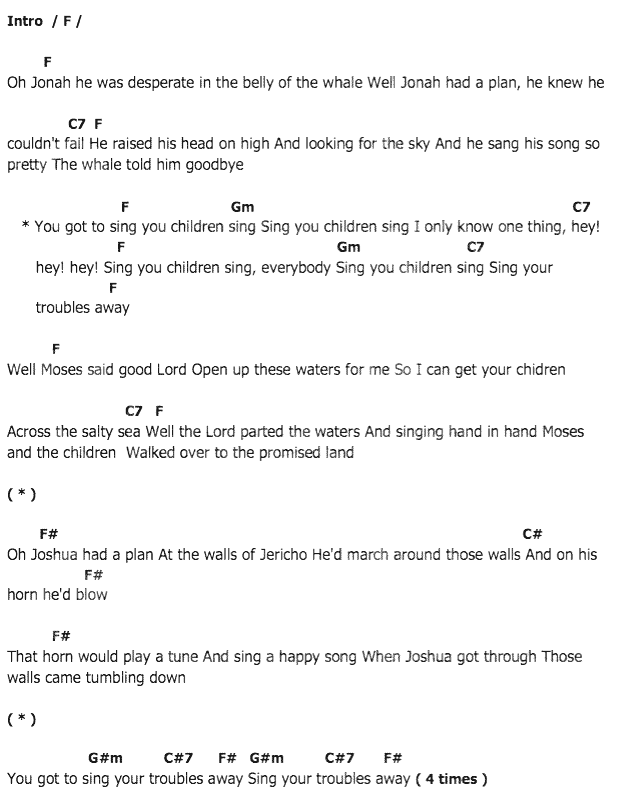 คอร์ดเพลง เนื้อเพลง Sing You Children, คอร์ดเพลง Sing You Children ของ Elvis presley, คอร์ดเพลงของ Elvis presley, เนื้อร้อง Sing You Children Elvis presley, Sing You Children คอร์ดง่าย ๆ, คอร์ด Sing You Children ต้นฉบับ