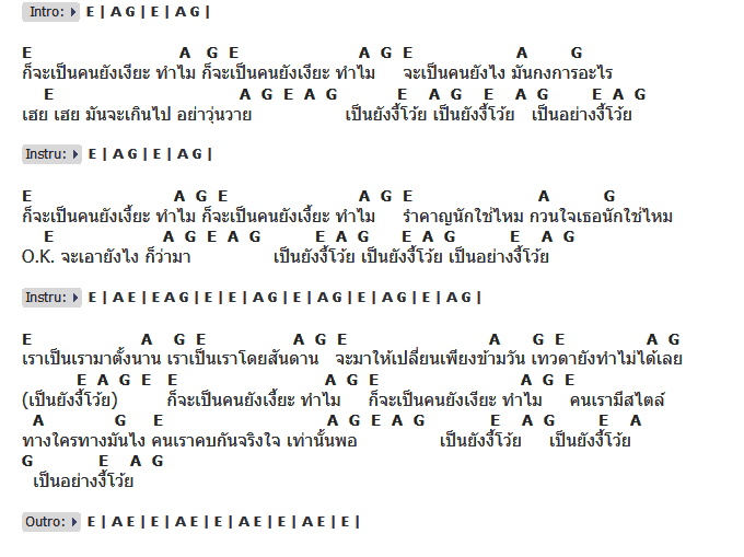 คอร์ดเพลง เนื้อเพลง ก็เป็นคนอย่างเงี้ยะ, คอร์ดเพลง ก็เป็นคนอย่างเงี้ยะ ของ The Sun, คอร์ดเพลงของ The Sun, เนื้อร้อง ก็เป็นคนอย่างเงี้ยะ The Sun, ก็เป็นคนอย่างเงี้ยะ คอร์ดง่าย ๆ, คอร์ด ก็เป็นคนอย่างเงี้ยะ ต้นฉบับ