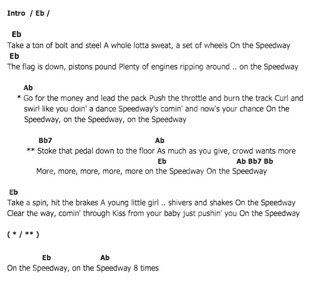 คอร์ดเพลง เนื้อเพลง Speed Way, คอร์ดเพลง Speed Way ของ Elvis presley, คอร์ดเพลงของ Elvis presley, เนื้อร้อง Speed Way Elvis presley, Speed Way คอร์ดง่าย ๆ, คอร์ด Speed Way ต้นฉบับ