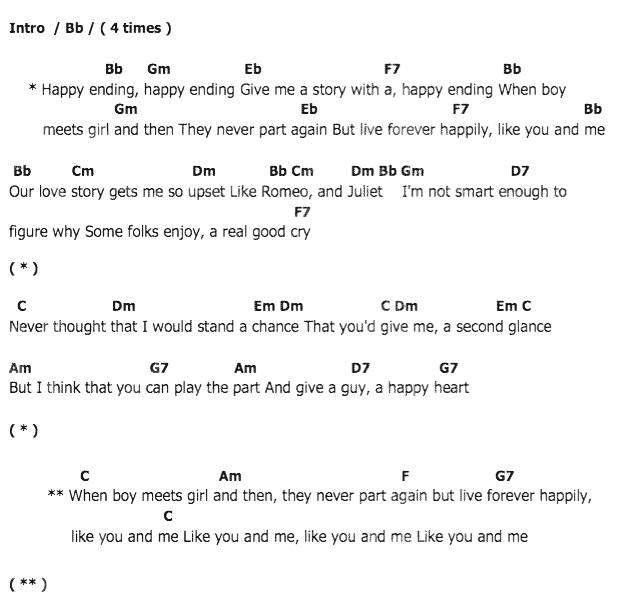 คอร์ดเพลง เนื้อเพลง Happy Ending, คอร์ดเพลง Happy Ending ของ Elvis presley, คอร์ดเพลงของ Elvis presley, เนื้อร้อง Happy Ending Elvis presley, Happy Ending คอร์ดง่าย ๆ, คอร์ด Happy Ending ต้นฉบับ