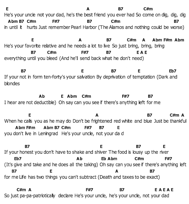 คอร์ดเพลง เนื้อเพลง He's Your Uncle Not Your Dad, คอร์ดเพลง He's Your Uncle Not Your Dad ของ Elvis presley, คอร์ดเพลงของ Elvis presley, เนื้อร้อง He's Your Uncle Not Your Dad Elvis presley, He's Your Uncle Not Your Dad คอร์ดง่าย ๆ, คอร์ด He's Your Uncle Not Your Dad ต้นฉบับ
