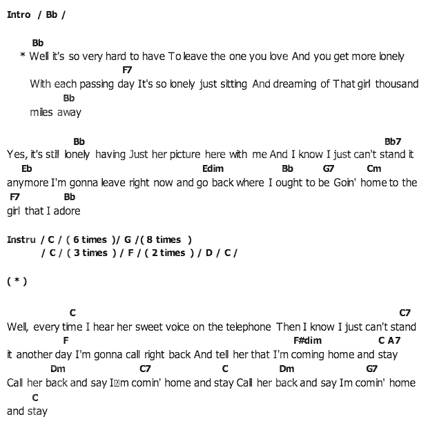 คอร์ดเพลง เนื้อเพลง I'm Coming Home, คอร์ดเพลง I'm Coming Home ของ Elvis presley, คอร์ดเพลงของ Elvis presley, เนื้อร้อง I'm Coming Home Elvis presley, I'm Coming Home คอร์ดง่าย ๆ, คอร์ด I'm Coming Home ต้นฉบับ