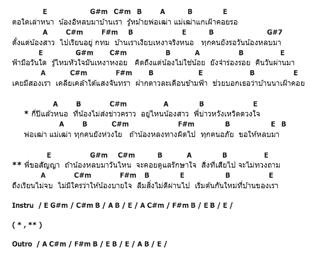 คอร์ดเพลง เนื้อเพลง ขอให้หลบมา, คอร์ดเพลง ขอให้หลบมา ของ กระบือ, คอร์ดเพลงของ กระบือ, เนื้อร้อง ขอให้หลบมา กระบือ, ขอให้หลบมา คอร์ดง่าย ๆ, คอร์ด ขอให้หลบมา ต้นฉบับ