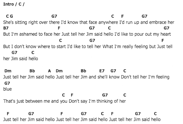 คอร์ดเพลง เนื้อเพลง Just Tell Her Jim Said Hello, คอร์ดเพลง Just Tell Her Jim Said Hello ของ Elvis presley, คอร์ดเพลงของ Elvis presley, เนื้อร้อง Just Tell Her Jim Said Hello Elvis presley, Just Tell Her Jim Said Hello คอร์ดง่าย ๆ, คอร์ด Just Tell Her Jim Said Hello ต้นฉบับ