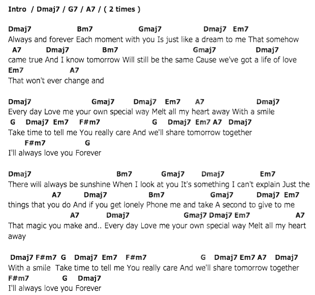 คอร์ดเพลง เนื้อเพลง Always And Forever, คอร์ดเพลง Always And Forever ของ Heatwave, คอร์ดเพลงของ Heatwave, เนื้อร้อง Always And Forever Heatwave, Always And Forever คอร์ดง่าย ๆ, คอร์ด Always And Forever ต้นฉบับ