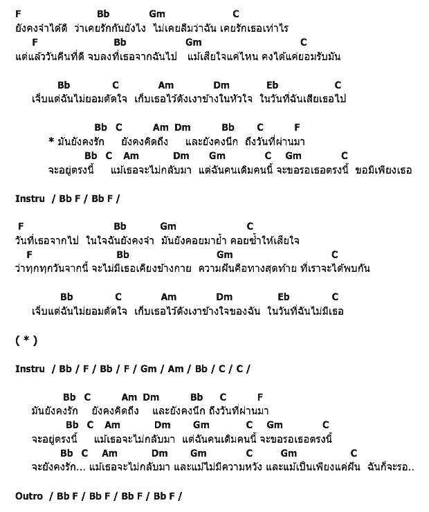 คอร์ดเพลง เนื้อเพลง คนเดิม, คอร์ดเพลง คนเดิม ของ Tono And The Dust, คอร์ดเพลงของ Tono And The Dust, เนื้อร้อง คนเดิม Tono And The Dust, คนเดิม คอร์ดง่าย ๆ, คอร์ด คนเดิม ต้นฉบับ