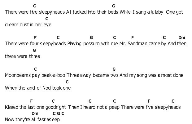 คอร์ดเพลง เนื้อเพลง Five Sleepy Heads, คอร์ดเพลง Five Sleepy Heads ของ Elvis presley, คอร์ดเพลงของ Elvis presley, เนื้อร้อง Five Sleepy Heads Elvis presley, Five Sleepy Heads คอร์ดง่าย ๆ, คอร์ด Five Sleepy Heads ต้นฉบับ