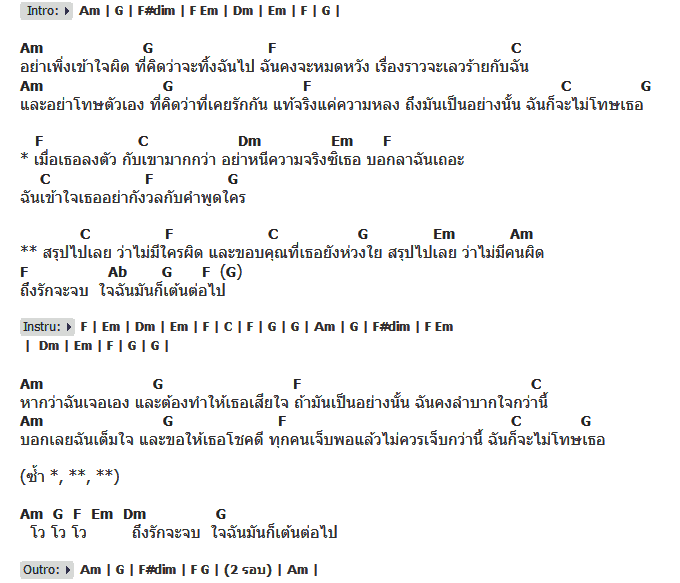คอร์ดเพลง เนื้อเพลง สรุปไปเลย, คอร์ดเพลง สรุปไปเลย ของ Hi-Rock, คอร์ดเพลงของ Hi-Rock, เนื้อร้อง สรุปไปเลย Hi-Rock, สรุปไปเลย คอร์ดง่าย ๆ, คอร์ด สรุปไปเลย ต้นฉบับ