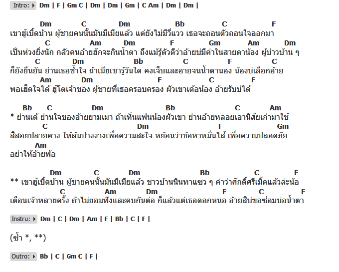 คอร์ดเพลง เนื้อเพลง แฟนเจ้าผัวเขาเด้อ, คอร์ดเพลง แฟนเจ้าผัวเขาเด้อ ของ โอ๋ พจนา อาร์สยาม, คอร์ดเพลงของ โอ๋ พจนา อาร์สยาม, เนื้อร้อง แฟนเจ้าผัวเขาเด้อ โอ๋ พจนา อาร์สยาม, แฟนเจ้าผัวเขาเด้อ คอร์ดง่าย ๆ, คอร์ด แฟนเจ้าผัวเขาเด้อ ต้นฉบับ