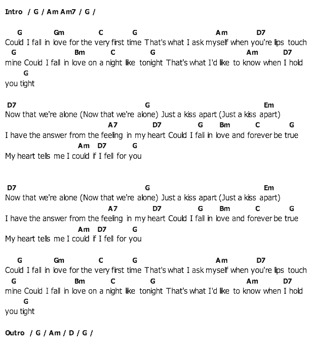 คอร์ดเพลง เนื้อเพลง Could I Fall In Love, คอร์ดเพลง Could I Fall In Love ของ Elvis presley, คอร์ดเพลงของ Elvis presley, เนื้อร้อง Could I Fall In Love Elvis presley, Could I Fall In Love คอร์ดง่าย ๆ, คอร์ด Could I Fall In Love ต้นฉบับ
