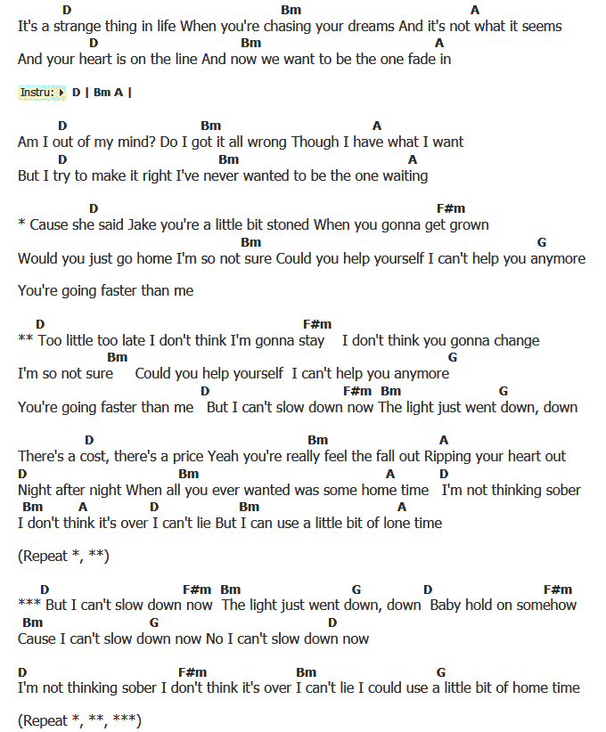 คอร์ดเพลง เนื้อเพลง Can't Slow Down, คอร์ดเพลง Can't Slow Down ของ Hedley, คอร์ดเพลงของ Hedley, เนื้อร้อง Can't Slow Down Hedley, Can't Slow Down คอร์ดง่าย ๆ, คอร์ด Can't Slow Down ต้นฉบับ