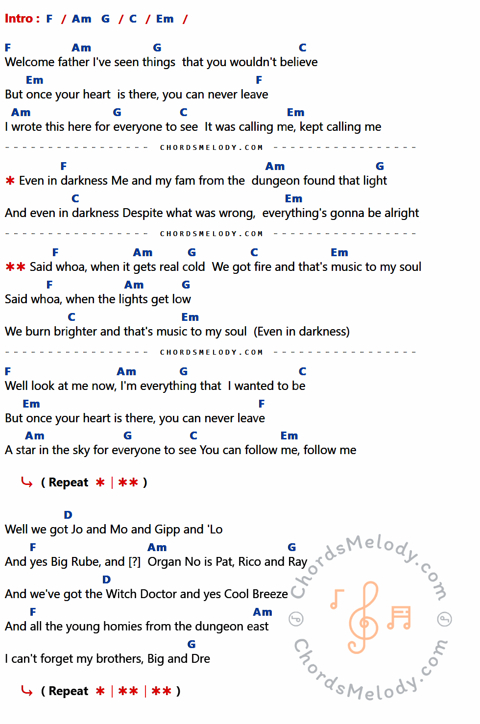 เนื้อเพลง Music To My Soul ของ CEE LO GREEN ที่มีคอร์ด ในกลุ่มคีย์ F,Am,G,C,Em,D ประกอบ