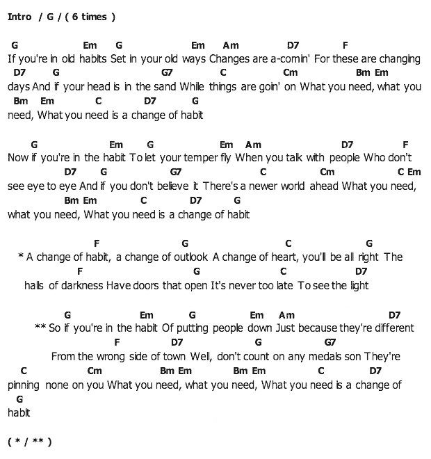 คอร์ดเพลง เนื้อเพลง Change Of Habit, คอร์ดเพลง Change Of Habit ของ Elvis presley, คอร์ดเพลงของ Elvis presley, เนื้อร้อง Change Of Habit Elvis presley, Change Of Habit คอร์ดง่าย ๆ, คอร์ด Change Of Habit ต้นฉบับ