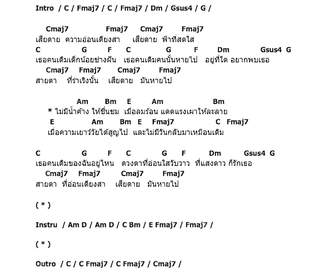 คอร์ดเพลง เนื้อเพลง เสียดายเธอ คนเดิม, คอร์ดเพลง เสียดายเธอ คนเดิม ของ ศักดา พัทธสีมา, คอร์ดเพลงของ ศักดา พัทธสีมา, เนื้อร้อง เสียดายเธอ คนเดิม ศักดา พัทธสีมา, เสียดายเธอ คนเดิม คอร์ดง่าย ๆ, คอร์ด เสียดายเธอ คนเดิม ต้นฉบับ