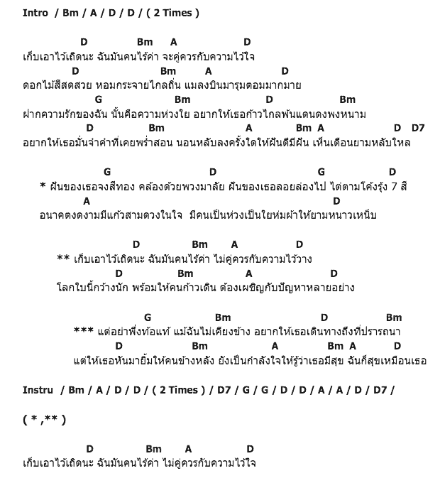คอร์ดเพลง เนื้อเพลง คนไร้ค่า, คอร์ดเพลง คนไร้ค่า ของ คาราบาว, คอร์ดเพลงของ คาราบาว, เนื้อร้อง คนไร้ค่า คาราบาว, คนไร้ค่า คอร์ดง่าย ๆ, คอร์ด คนไร้ค่า ต้นฉบับ