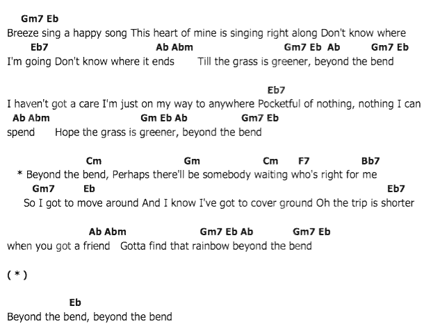 คอร์ดเพลง เนื้อเพลง Beyond The Bend, คอร์ดเพลง Beyond The Bend ของ Elvis presley, คอร์ดเพลงของ Elvis presley, เนื้อร้อง Beyond The Bend Elvis presley, Beyond The Bend คอร์ดง่าย ๆ, คอร์ด Beyond The Bend ต้นฉบับ